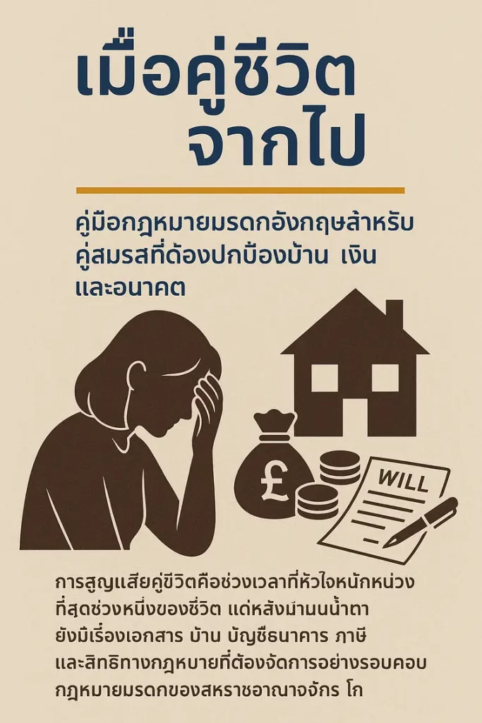 กฎหมายมรดก